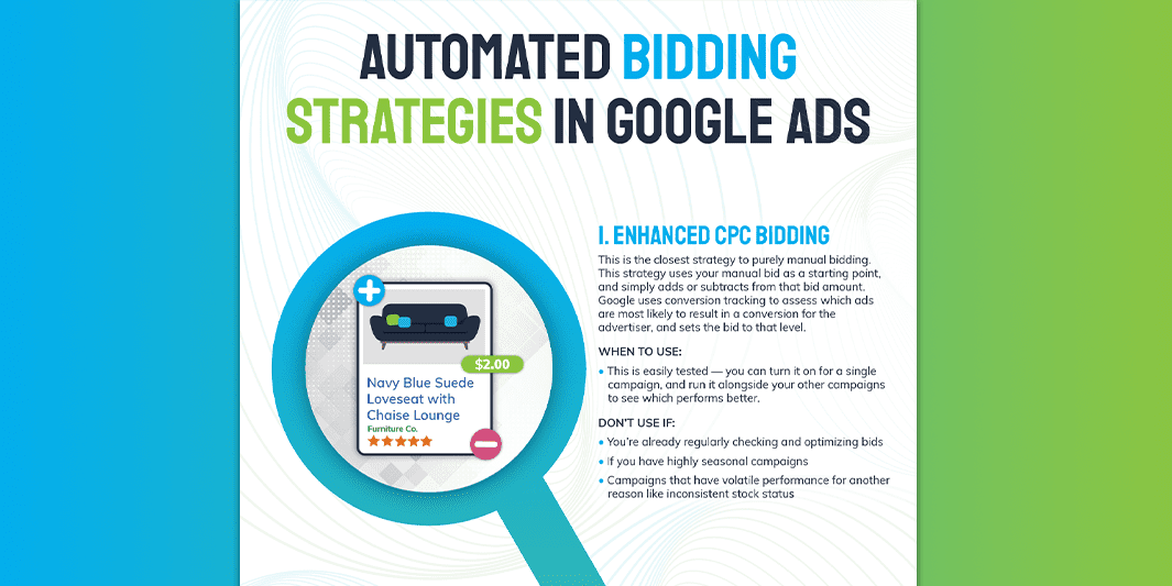 Automated Bidding Strategies In Google Ads Infographic Omnitail