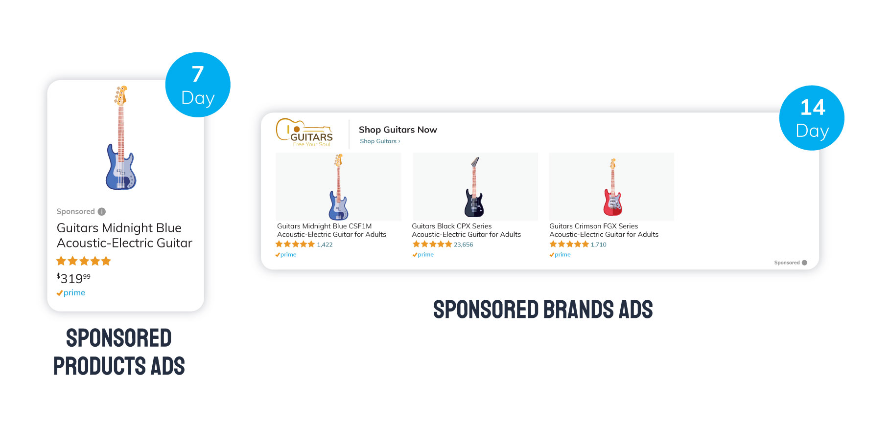 sponsored products ads and sponsored brands ads