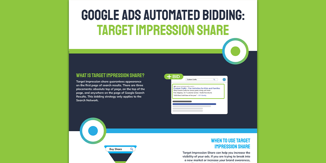 How to Manage Target Impression Share Omnitail