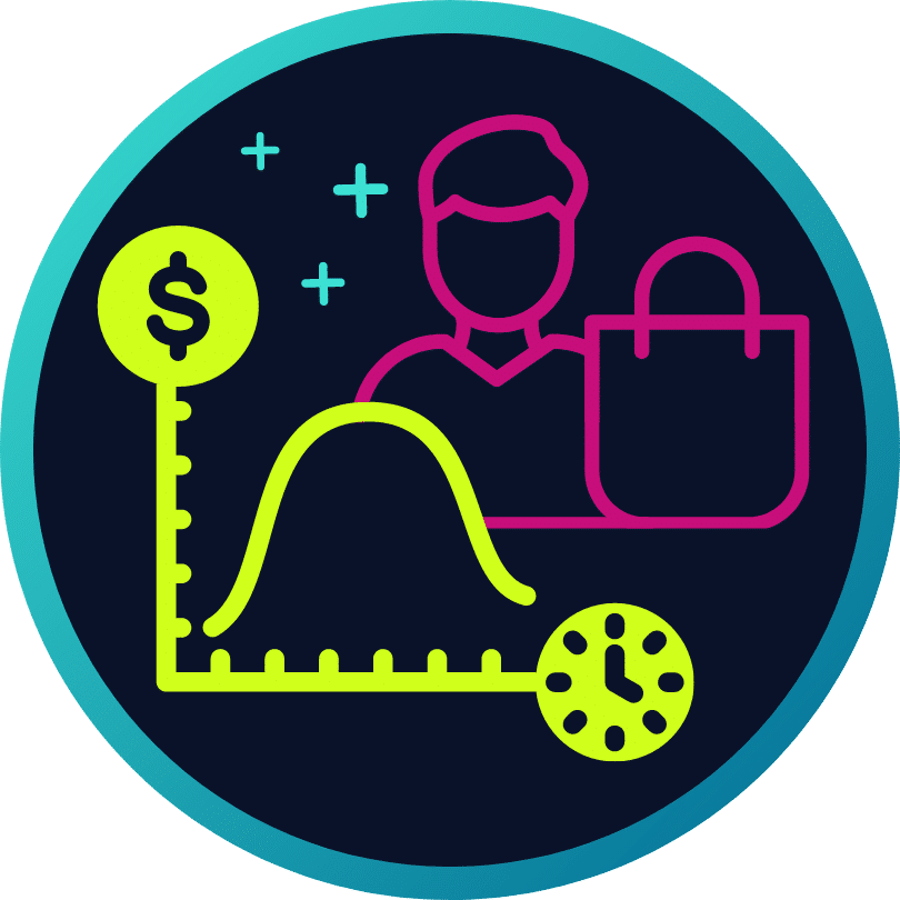 simplify customer ltv analysis - omnitail shopify integration for ecommerce reporting