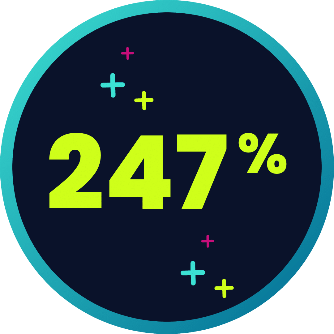 247%